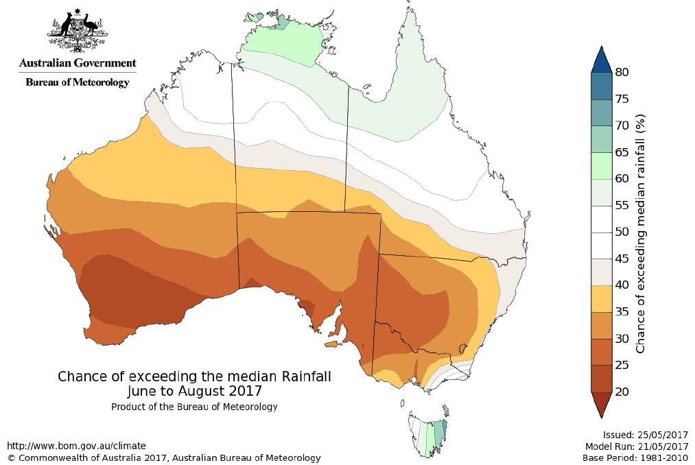 OUTLOOK: El Niño fears have eased, but the forecast is still for a drier than average winter in much of southern and western Australia. Source: BOM.