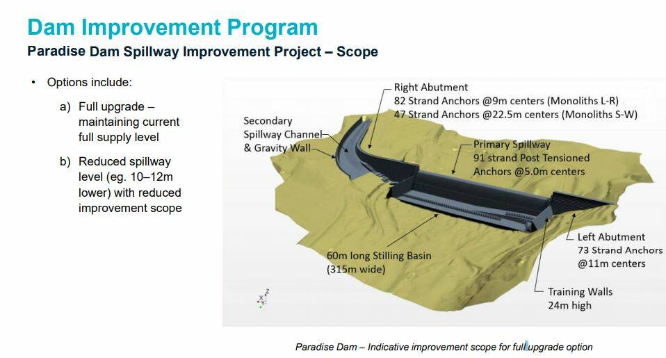 OPTIONS: An illustration taken from the Sunwater Major Projects Overview document showing the two options for fixing Paradise Dam.
